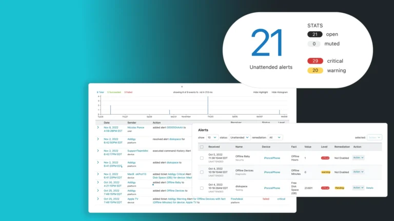 Addigy monitoring dashboards UI elements